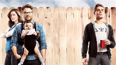 Watch neighbors. Things To Know About Watch neighbors. 